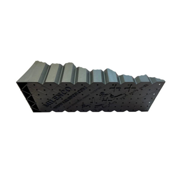 Leveling Wedges - Triple 3 Levels + Storage Bag